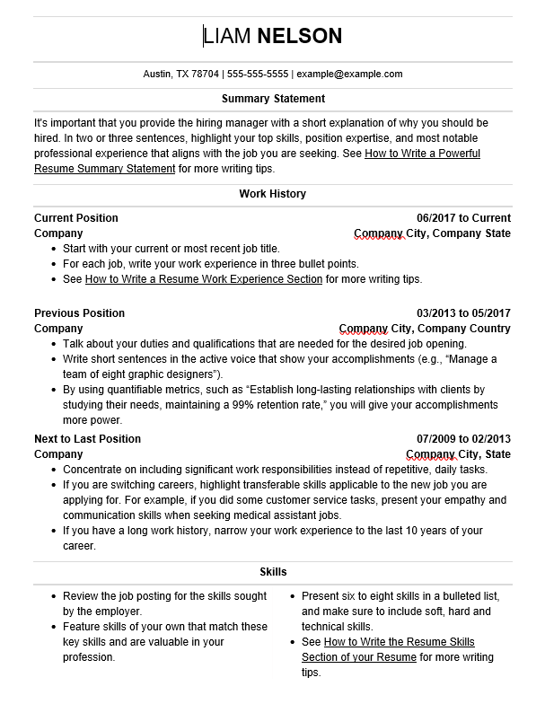 Highly experienced professional resume