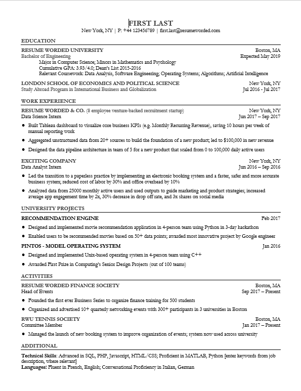 Motivated and detail-oriented data science graduate resume