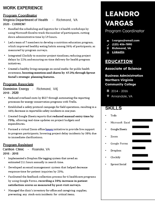 Program Coordinator with strong experience resume